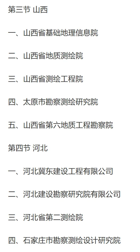 中国测绘行业重点企业名单
