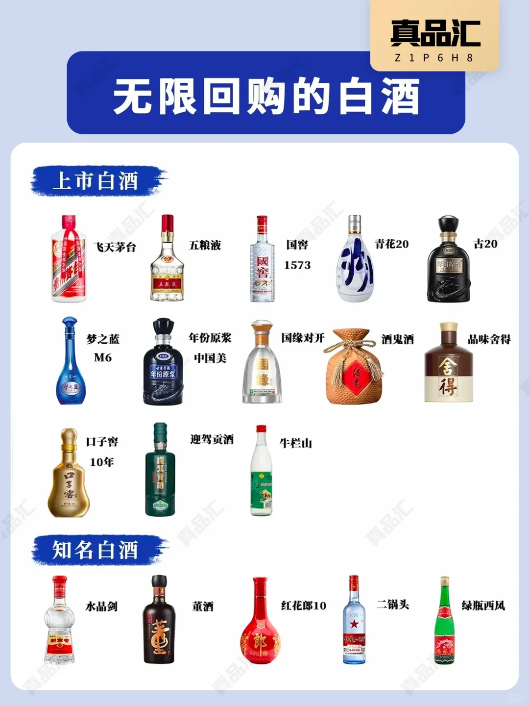 行家无限回购的白酒，上市&知名