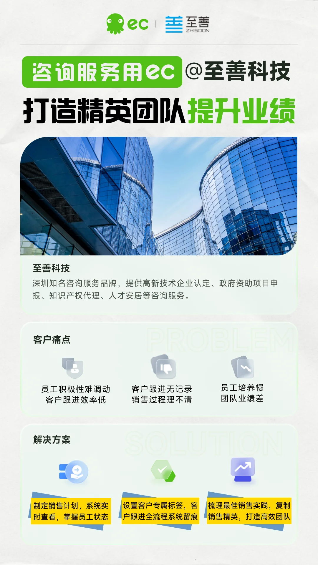 朋友们注意啦！企业服务行业用ec