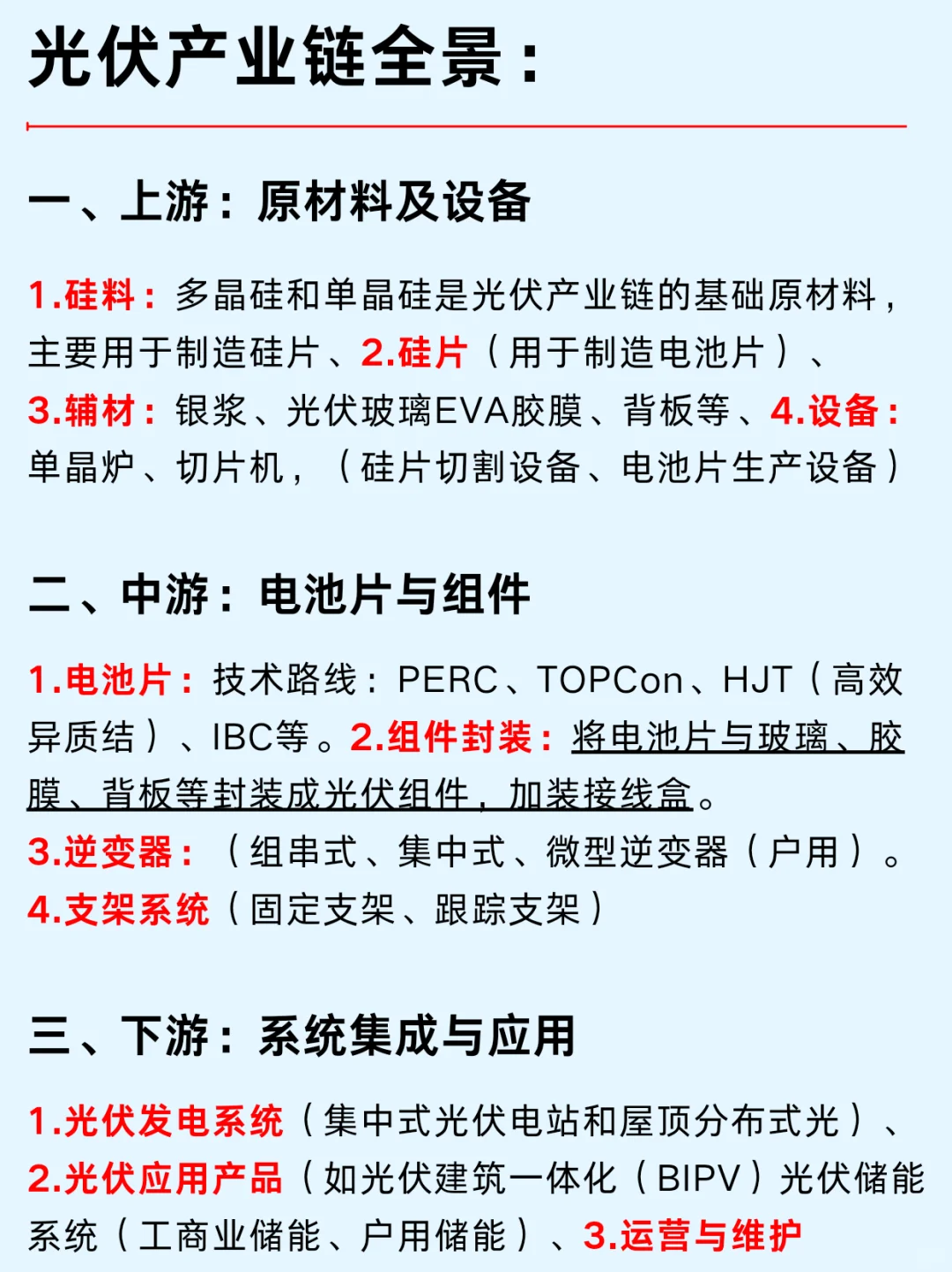 一篇吃透：光伏产业链及10大龙头企业
