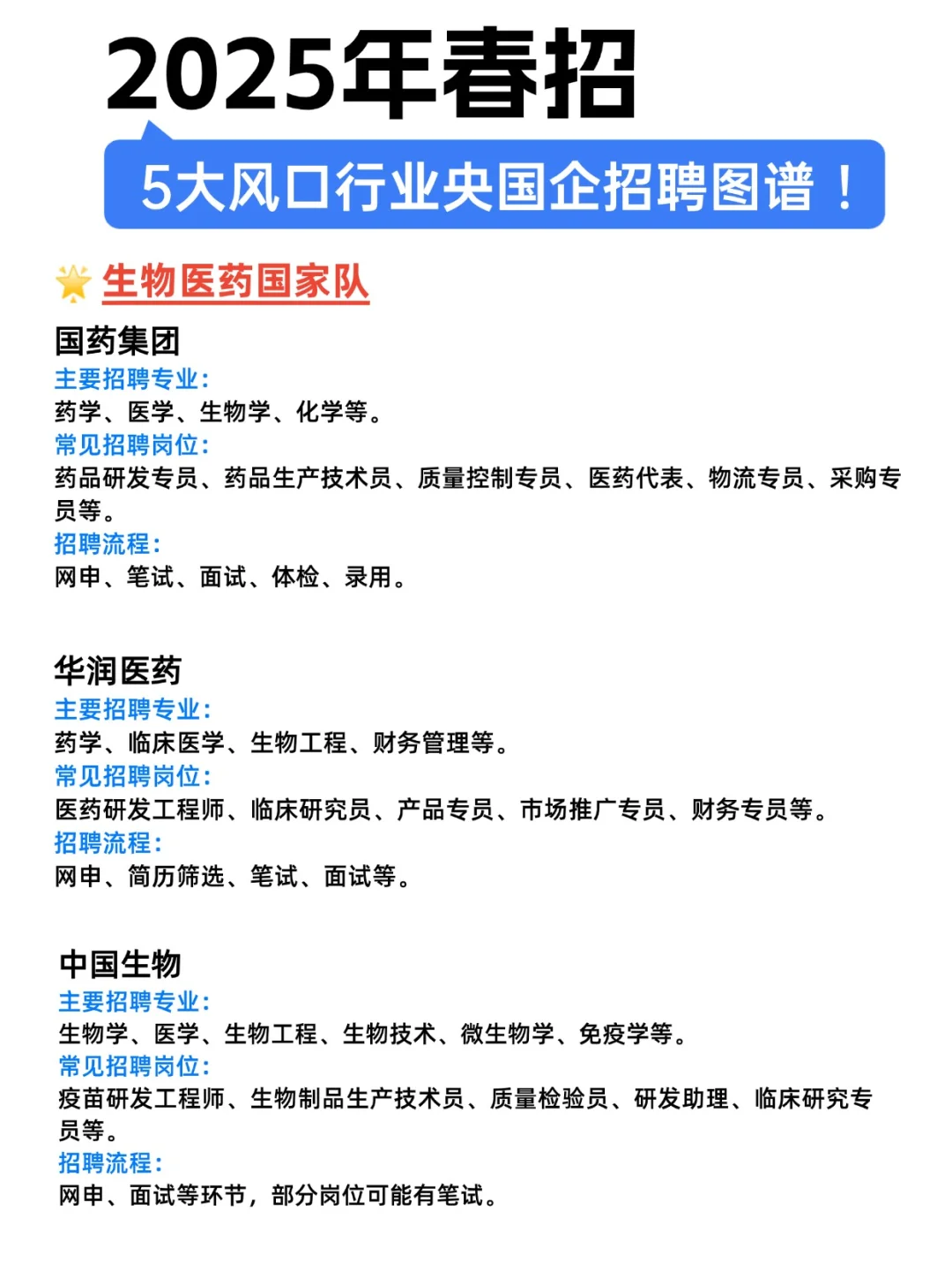 5大风口行业国央企招聘图谱：应届生抓住！