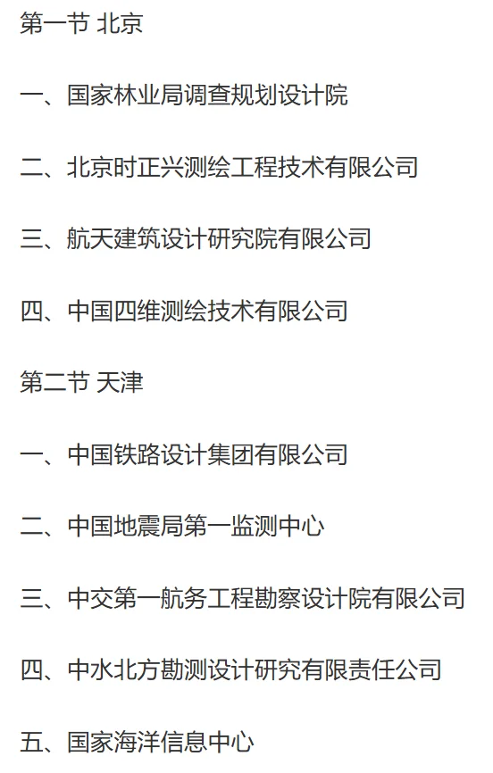 中国测绘行业重点企业名单