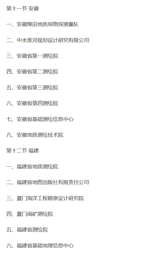 中国测绘行业重点企业名单