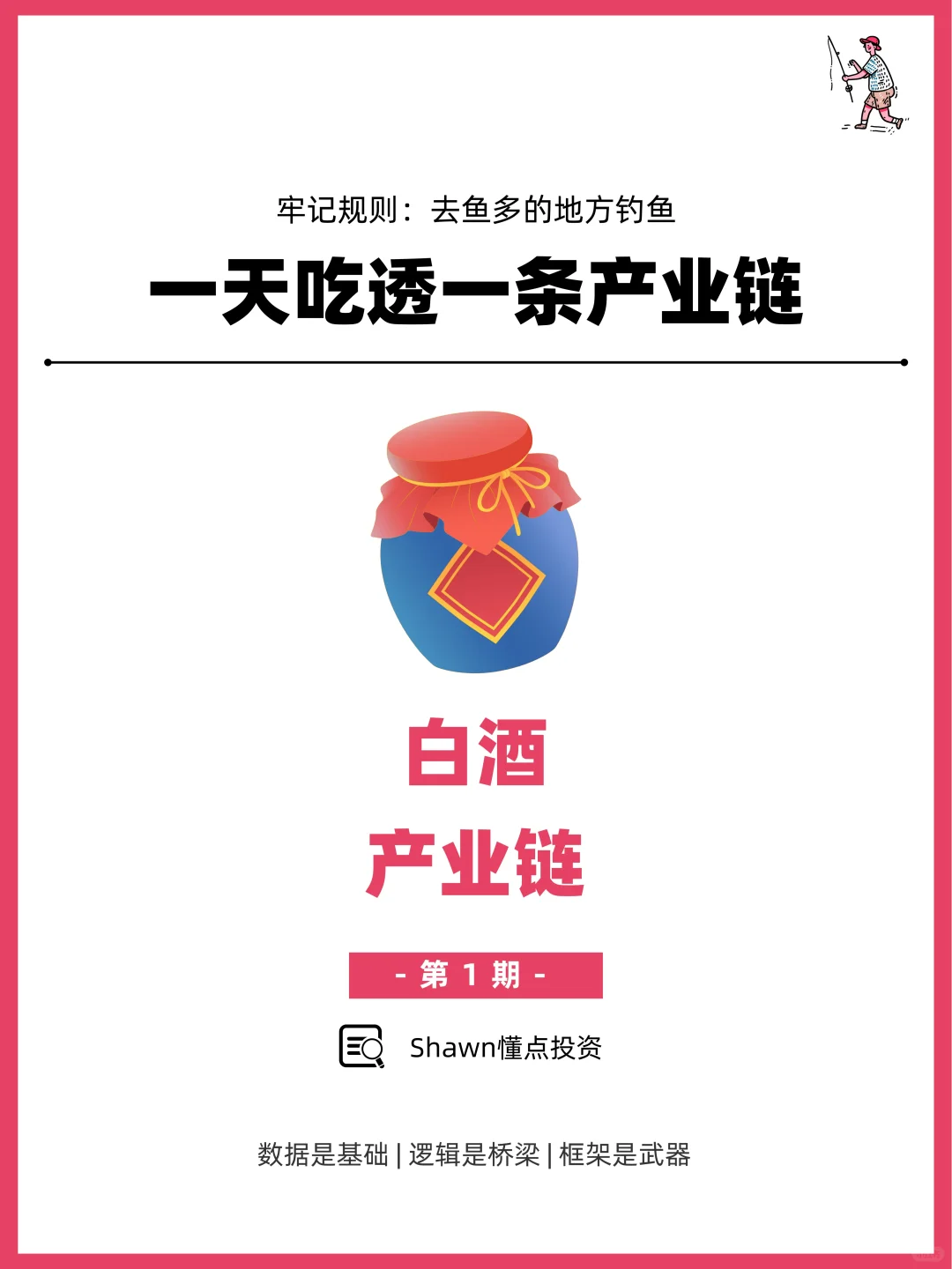 一天吃透一条产业链 | No.001 白酒产业链