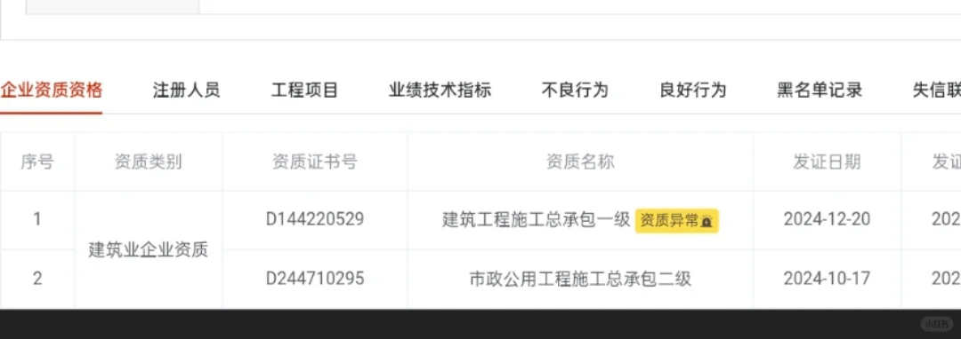 一级资质企业动态核查一级建造师价格起飞