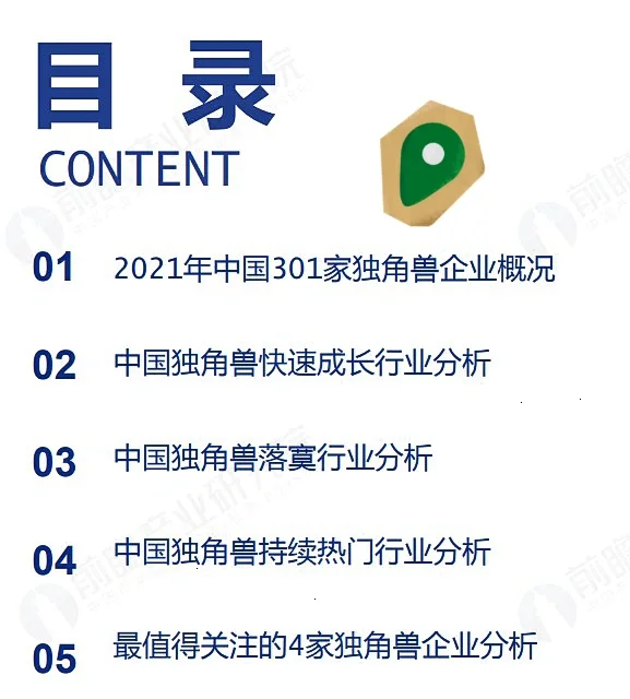 分享一组数据！怎样才能成为独角兽?️