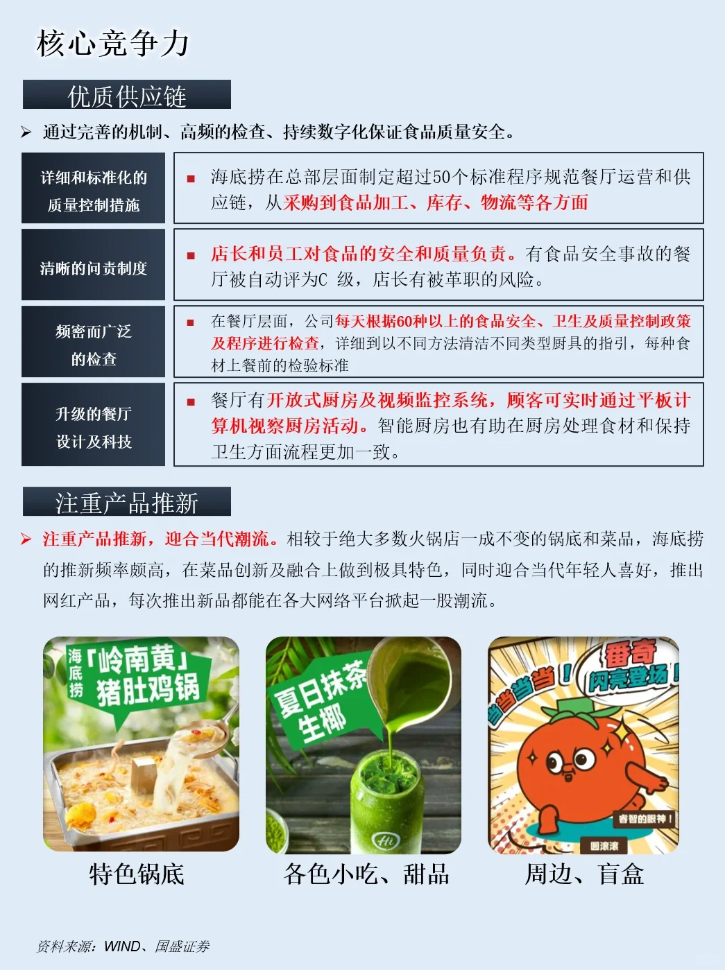 一天吃透一家上市公司：NO.22 海底捞