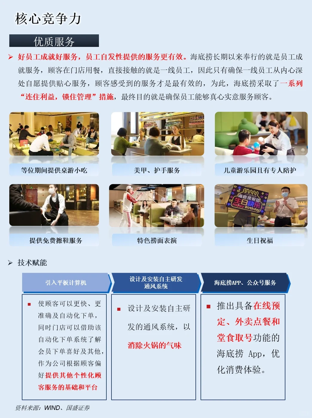 一天吃透一家上市公司：NO.22 海底捞