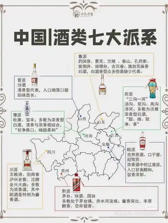 【地理科普 | 中国白酒 】白酒地理分布图