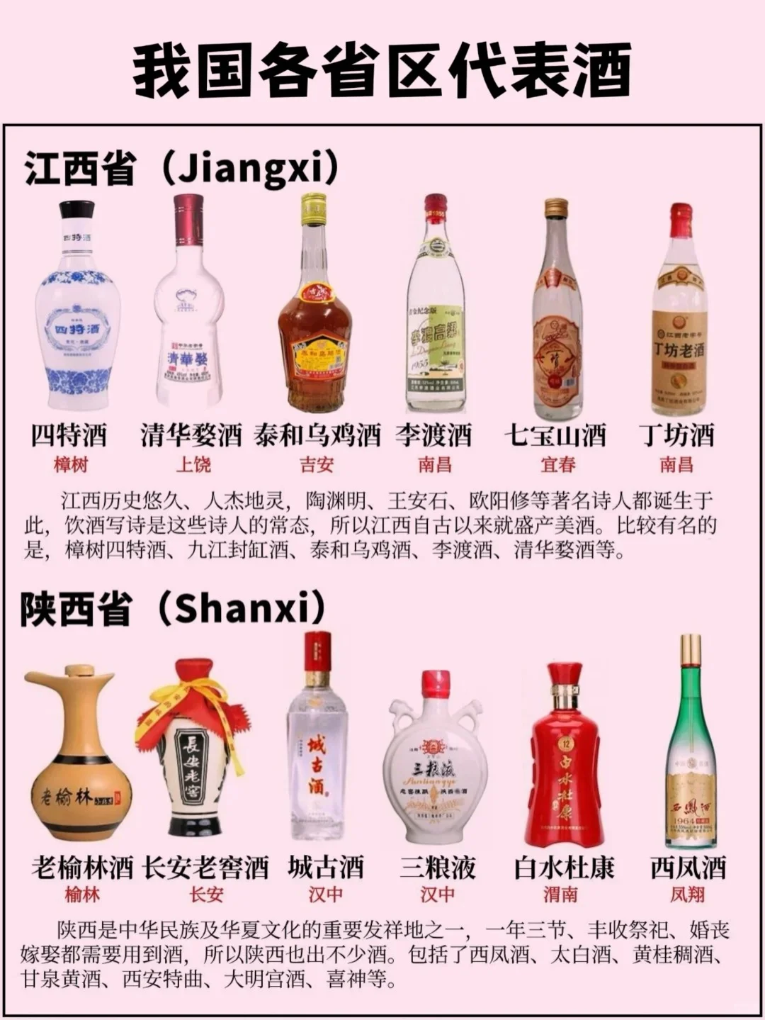 我国各省区的代表酒（一）?