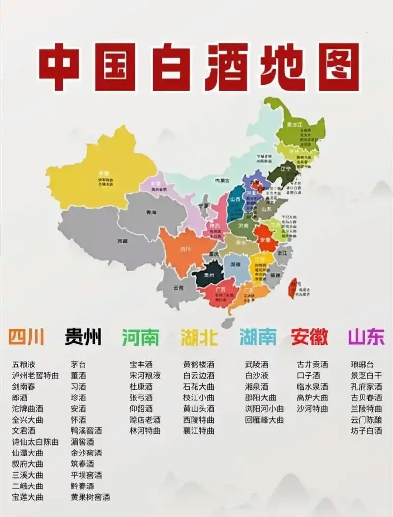 【地理科普 | 中国白酒 】白酒地理分布图