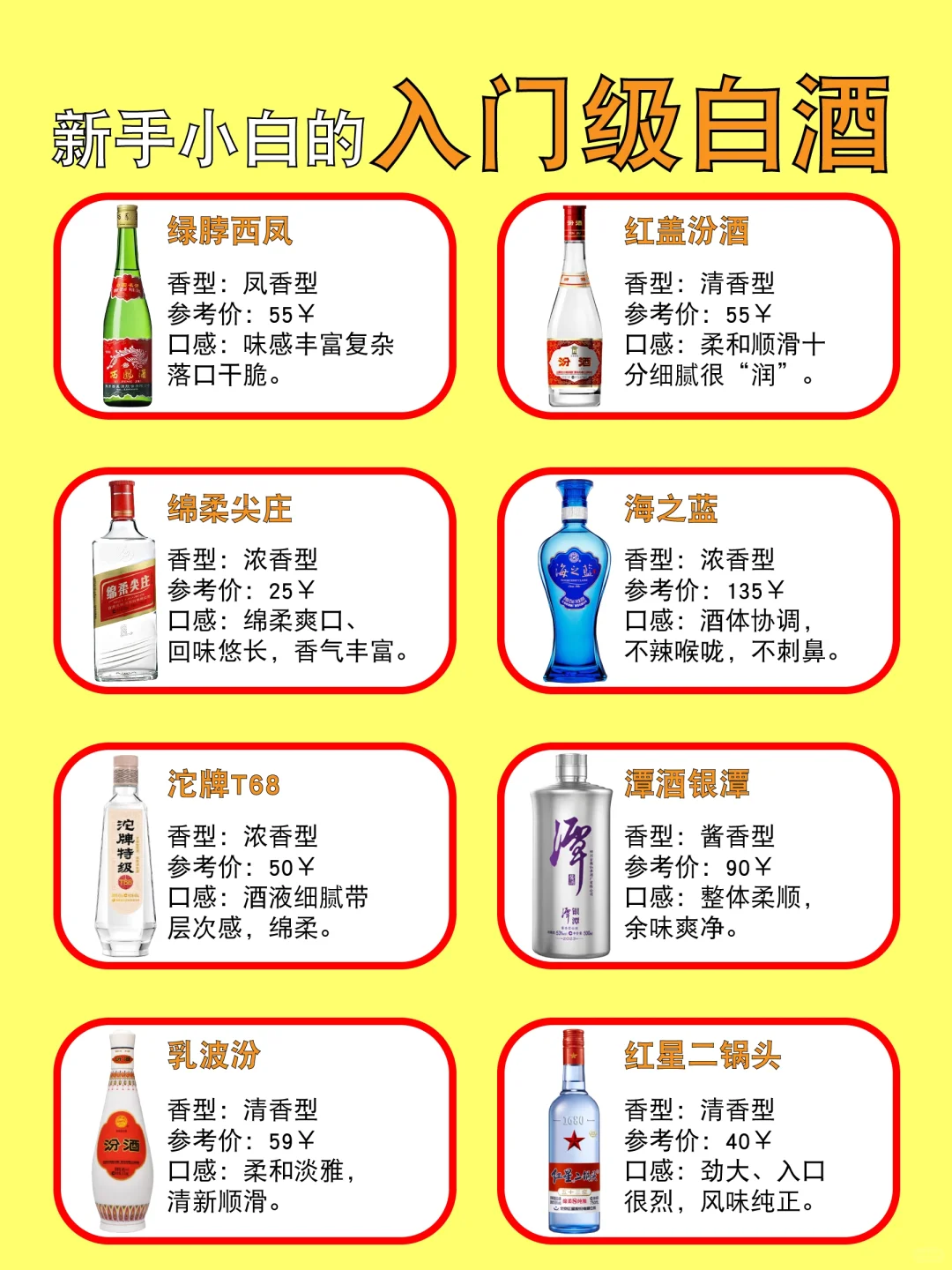 ?新手小白的入门级白酒