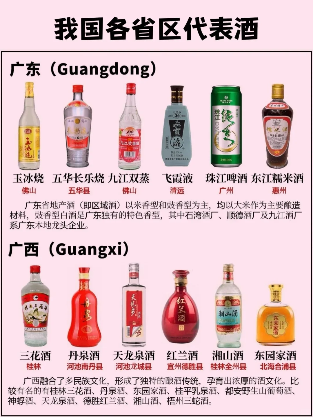 我国各省区的代表酒（一）?