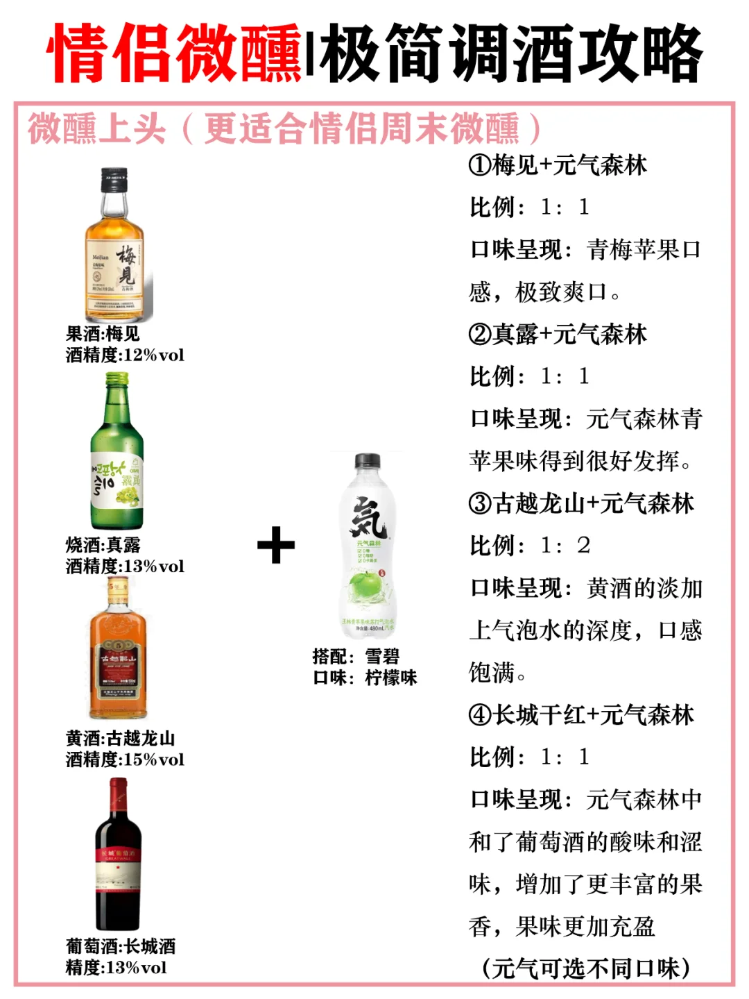 【情侣微醺】｜极简调酒攻略