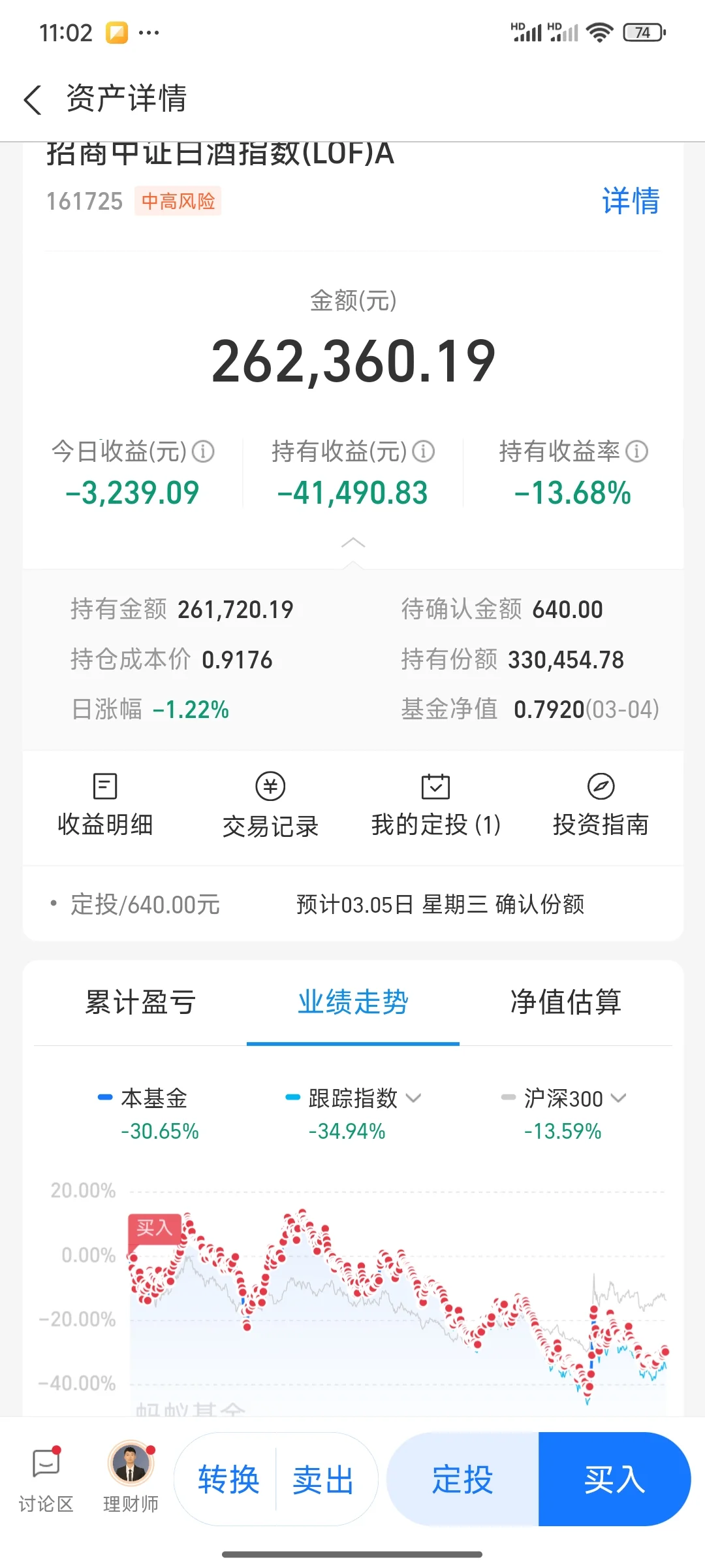 白酒啊白酒，你是我心中永远的痛