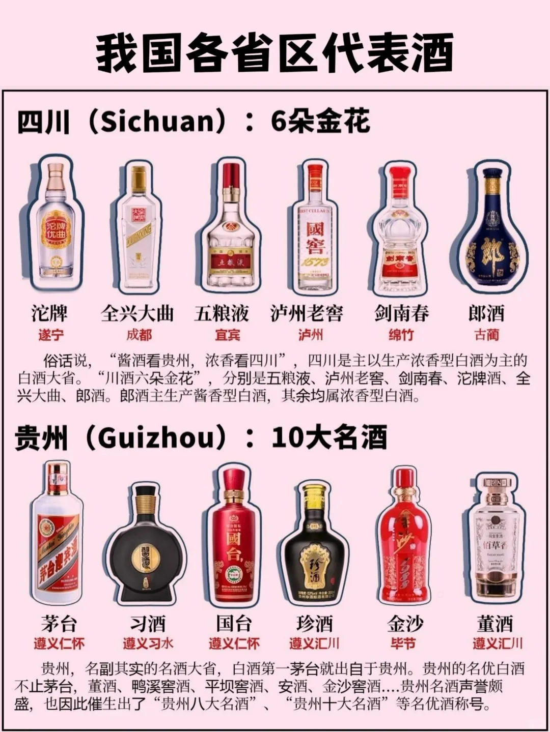 我国各省区的代表酒（一）?
