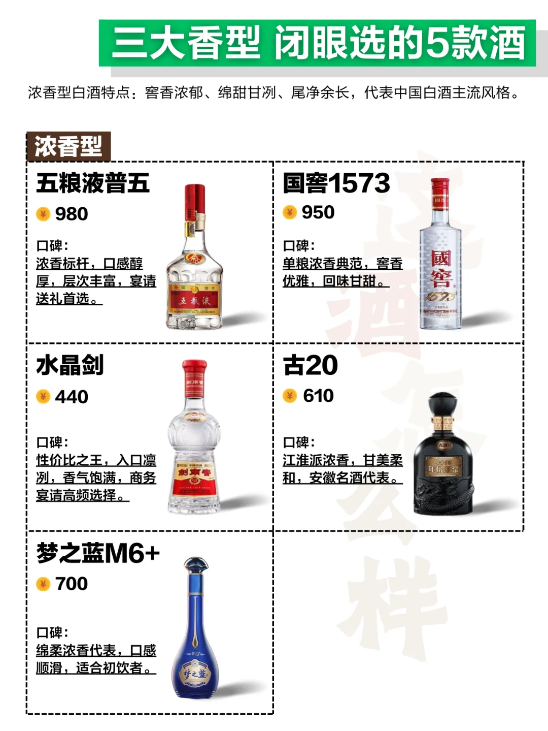 浓、清、酱 三大香型，闭眼入的5款酒