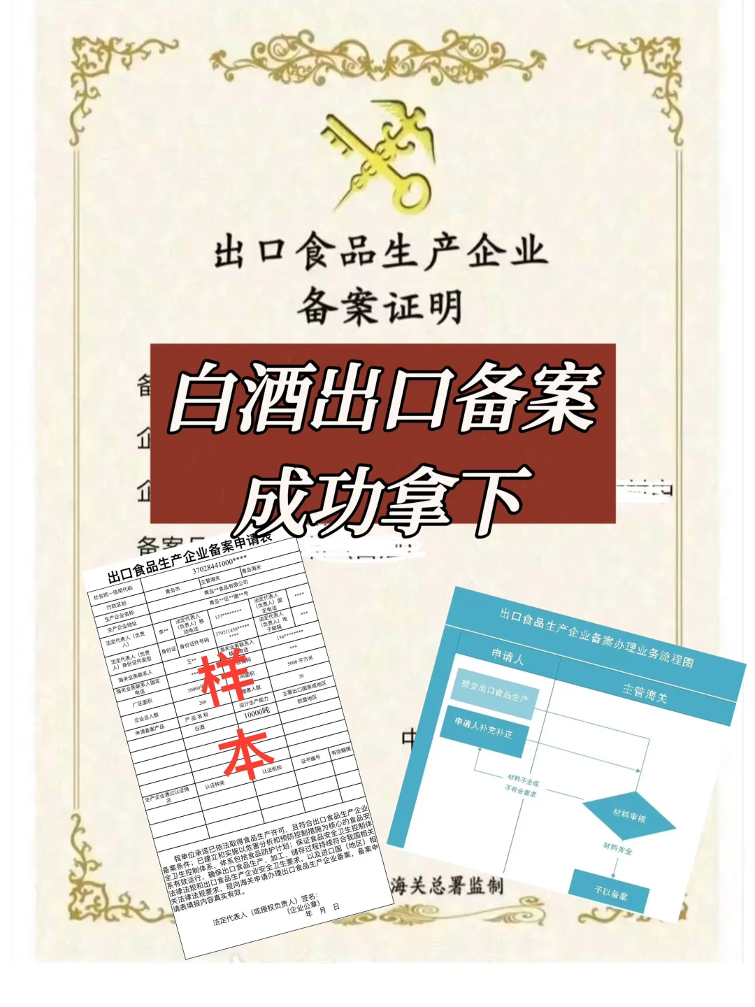 【白酒出海必看！】出口备案全流程解析