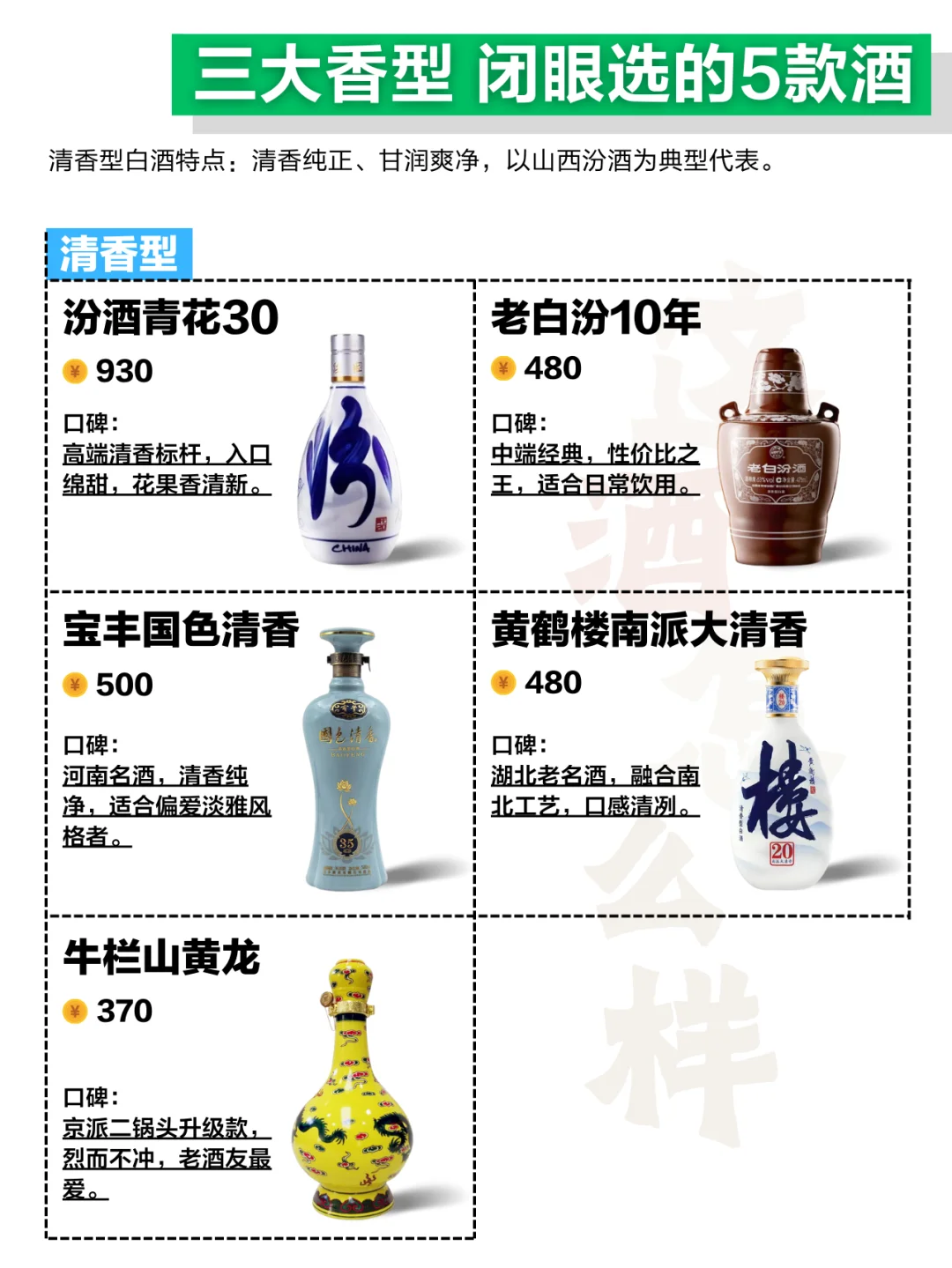 浓、清、酱 三大香型，闭眼入的5款酒