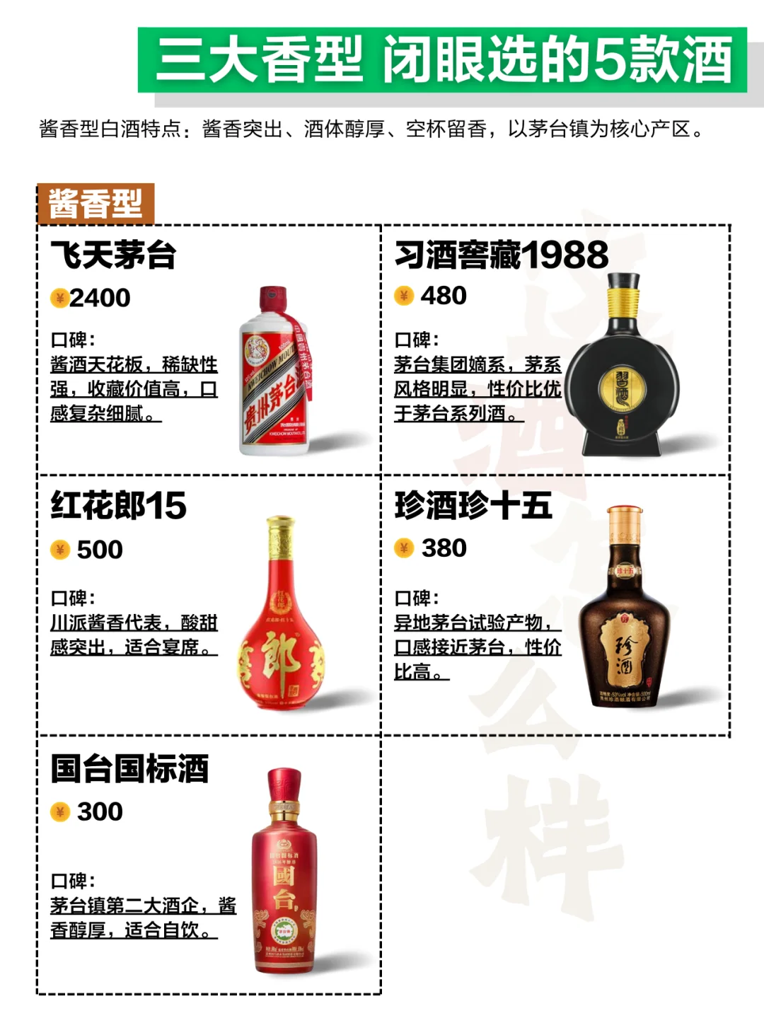 浓、清、酱 三大香型，闭眼入的5款酒