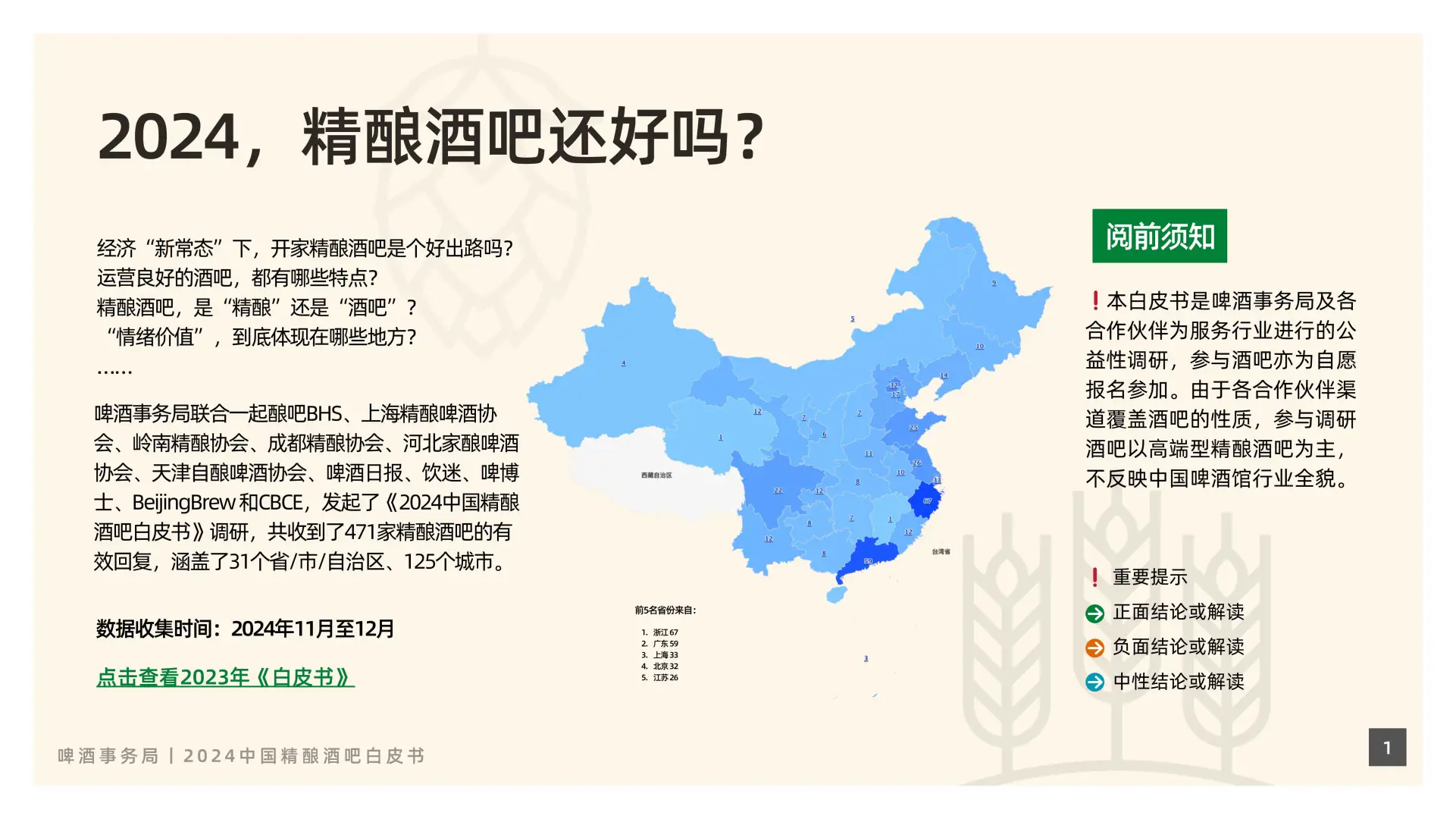 2024中国精酿酒吧行业新趋势