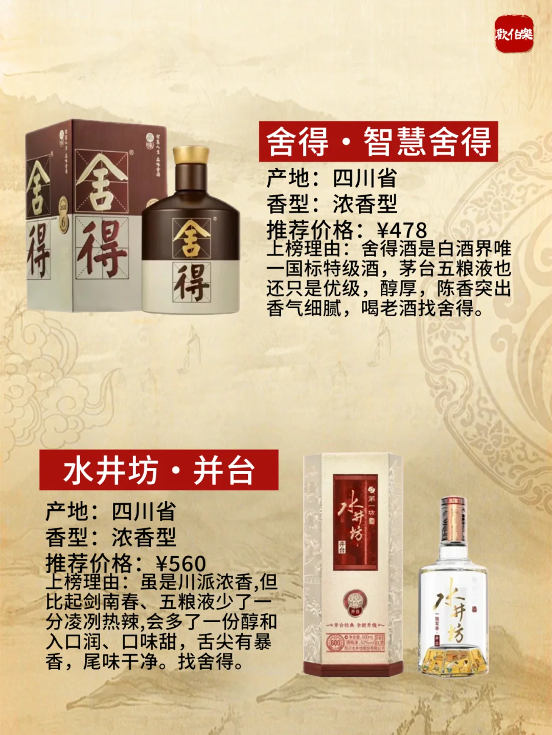 一图秒懂 | 市场认可度最高的十款白酒✅