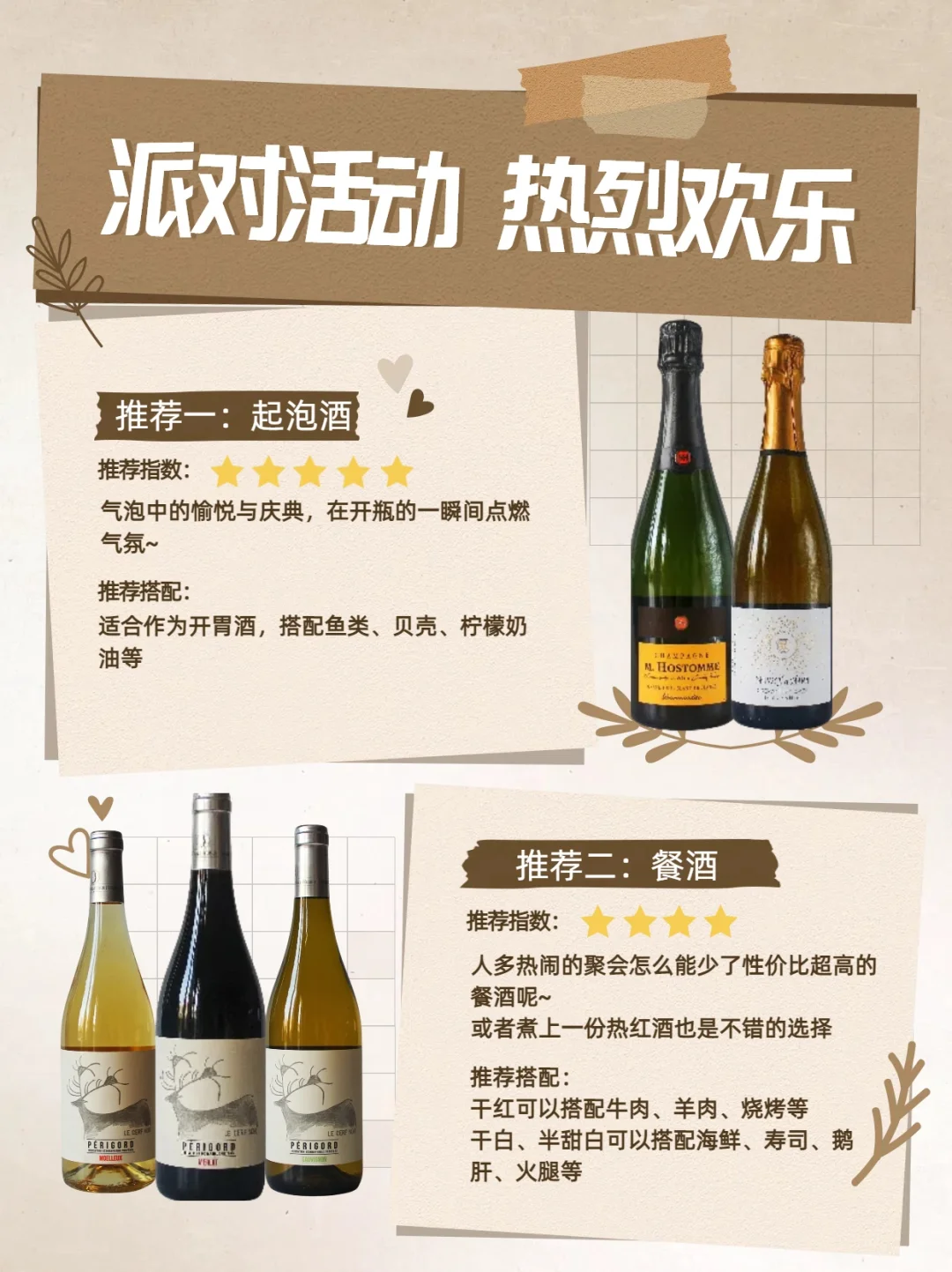 这样选酒 Hold住各种场合
