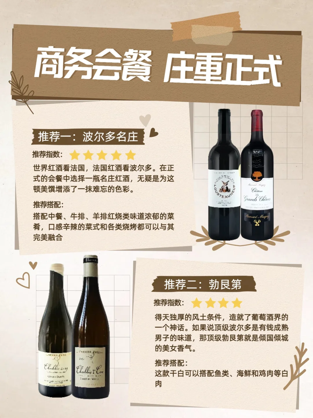 这样选酒 Hold住各种场合