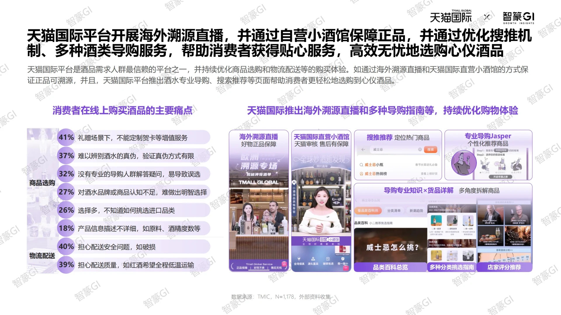 2025天猫国际跨境酒白皮书