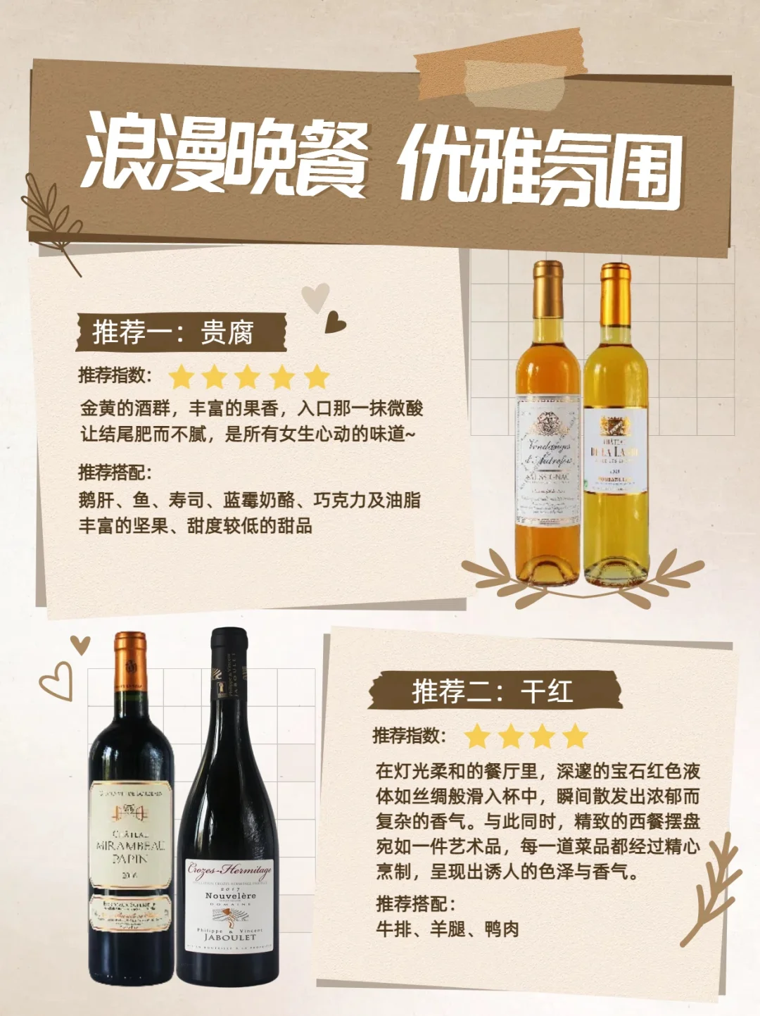 这样选酒 Hold住各种场合