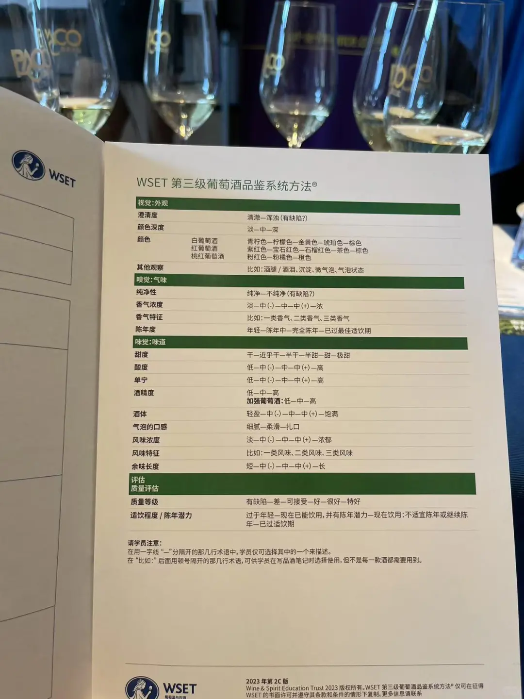 ?葡萄酒品鉴秘籍，女生必看！
