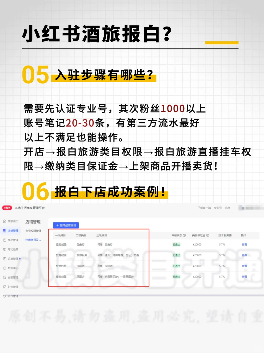 ?酒旅人必看！小红书店铺入驻全攻略
