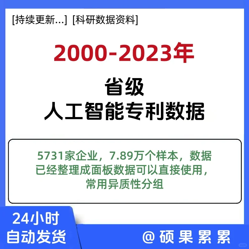 上市公司企业异质性分析数据/行业异质性