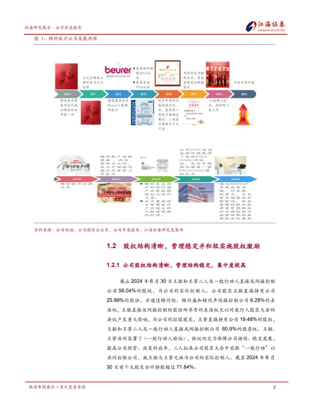 国产助听器企业锦好医疗品牌突破和渠道建设