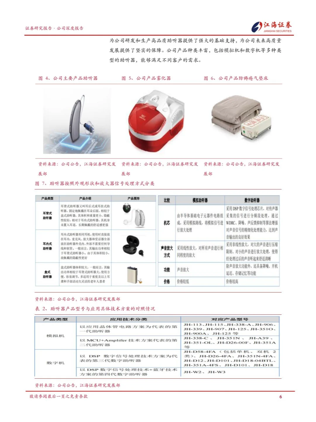 国产助听器企业锦好医疗品牌突破和渠道建设