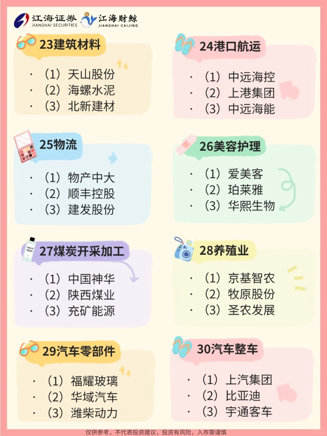 ?A股三大巨头名单