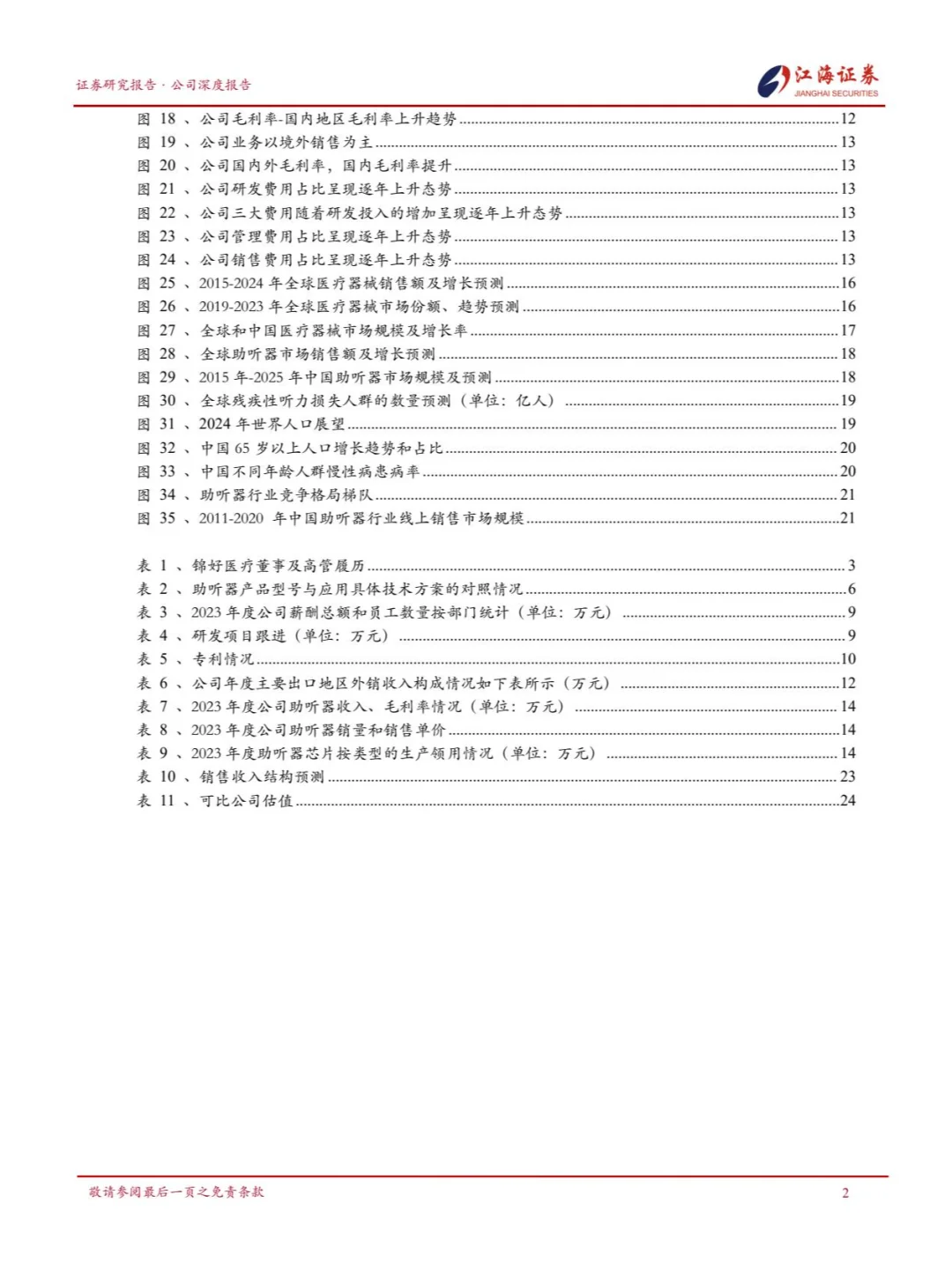 国产助听器企业锦好医疗品牌突破和渠道建设