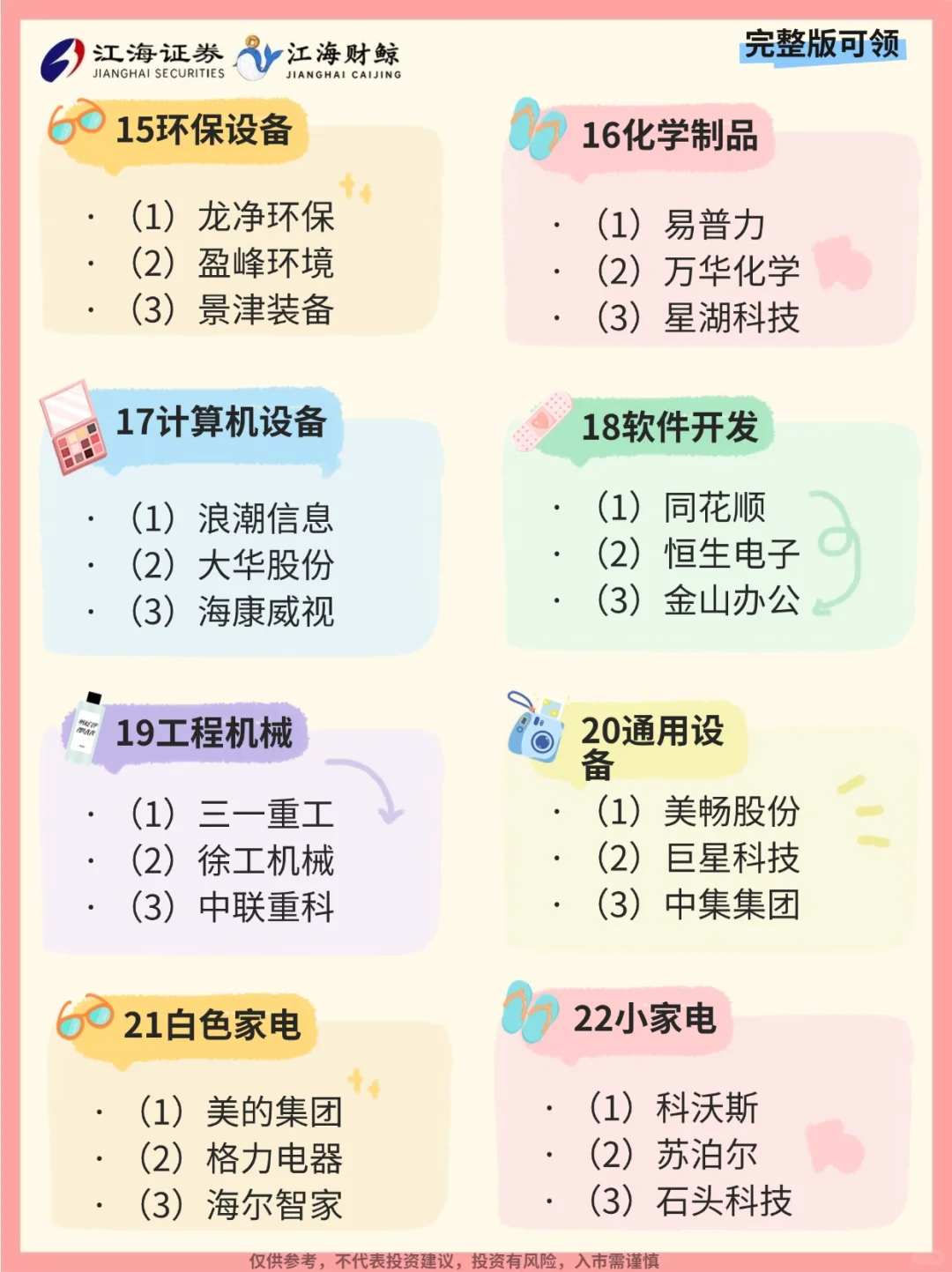?A股三大巨头名单