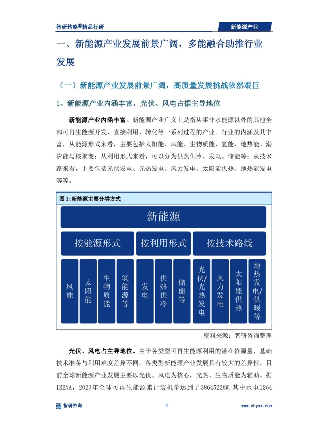2024年新能源产业深度研究