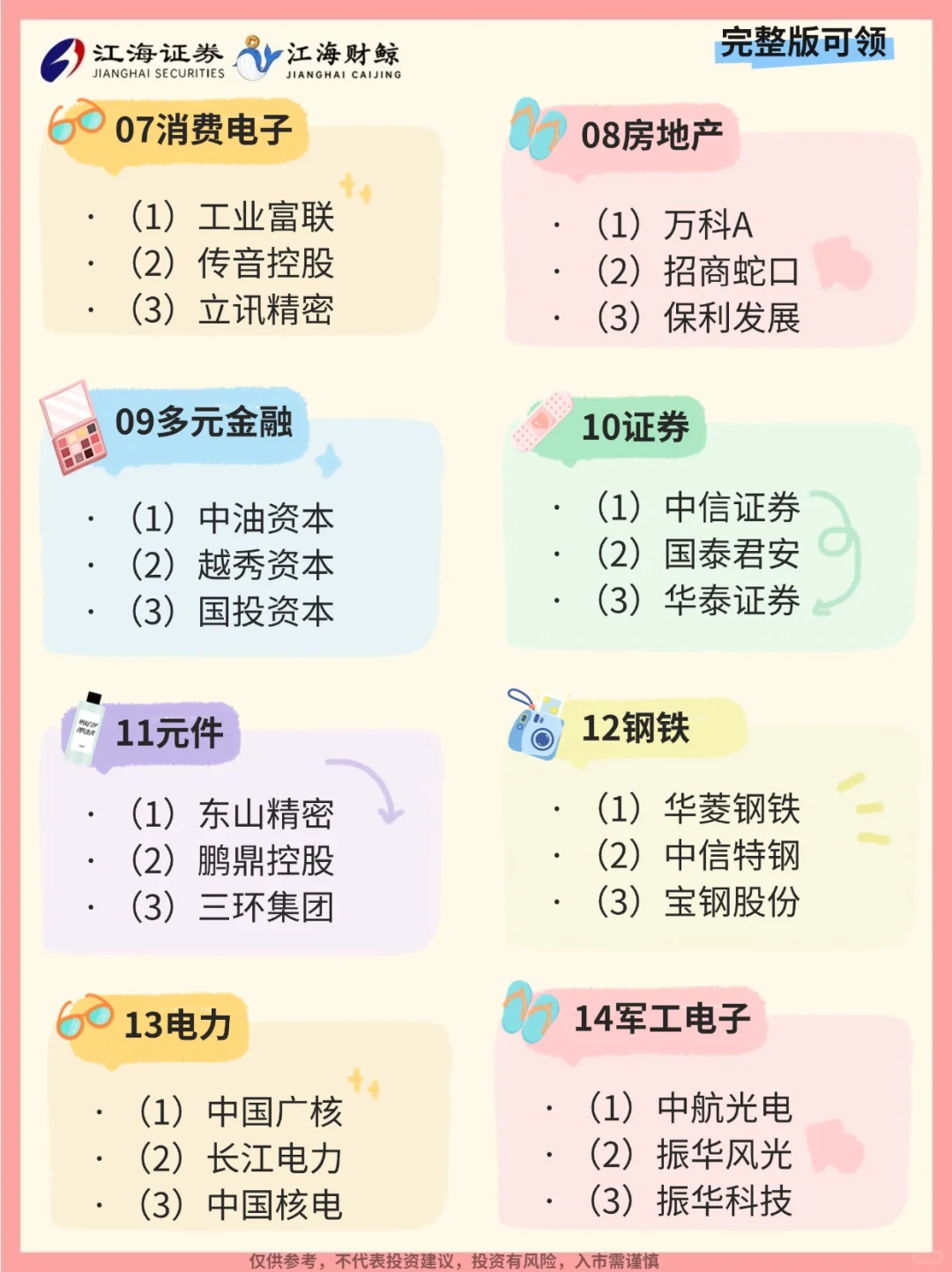 ?A股三大巨头名单