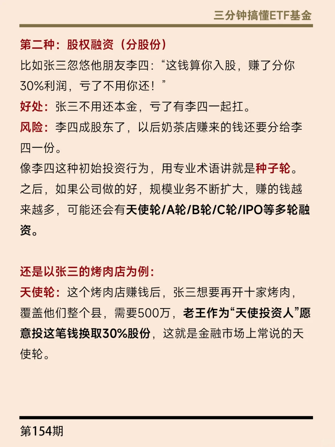 ?大白话说说︱融资的那些事儿‼️