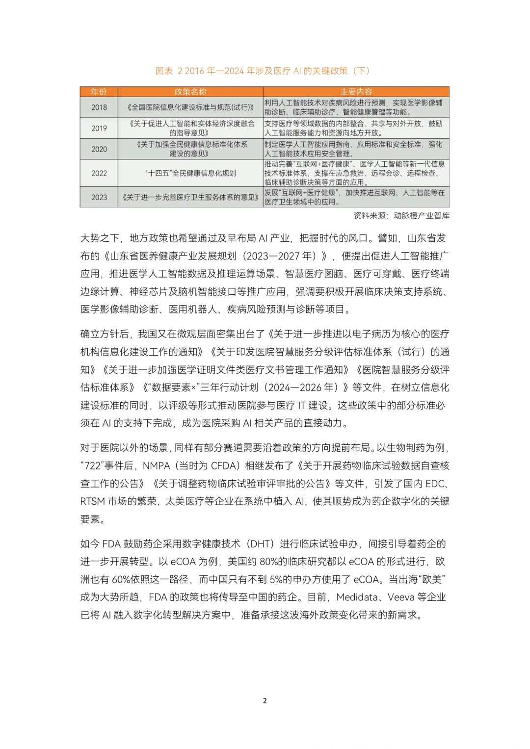 2024生成式AI爆发发展报告