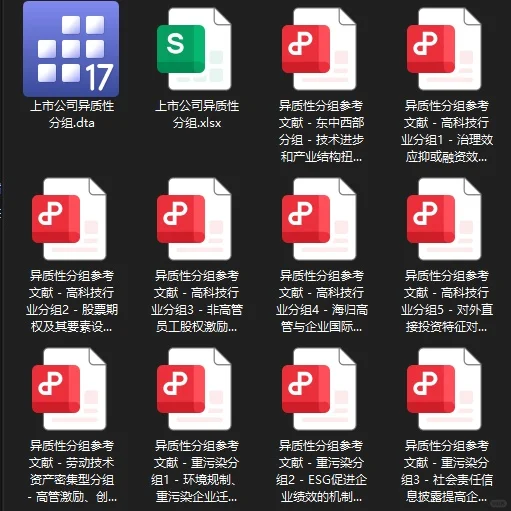 上市公司企业异质性分析数据/行业异质性