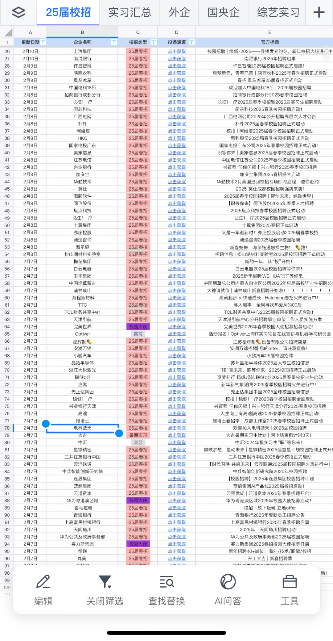 真的，2月都给我投小众国央企??
