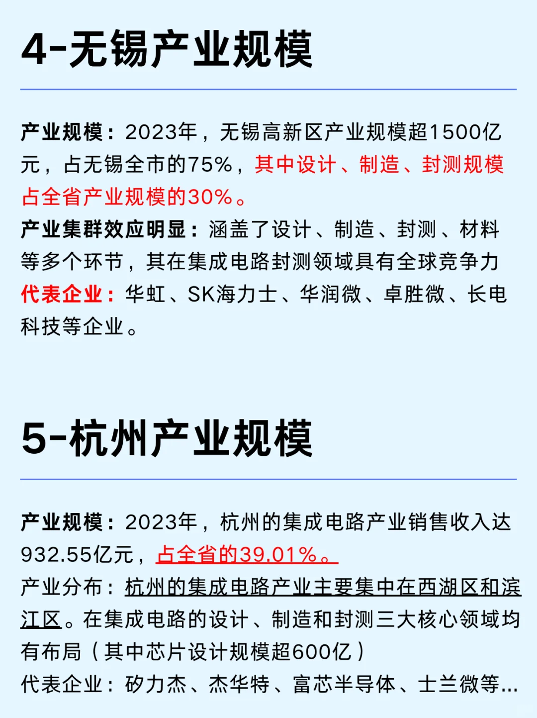 一篇吃透：芯片设计前10强城市热门企业