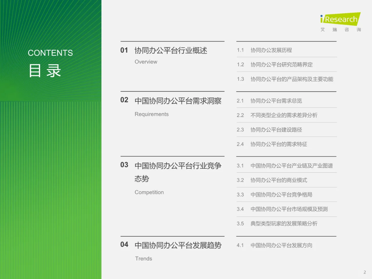 2024年中国协同办公平台行业研究报告