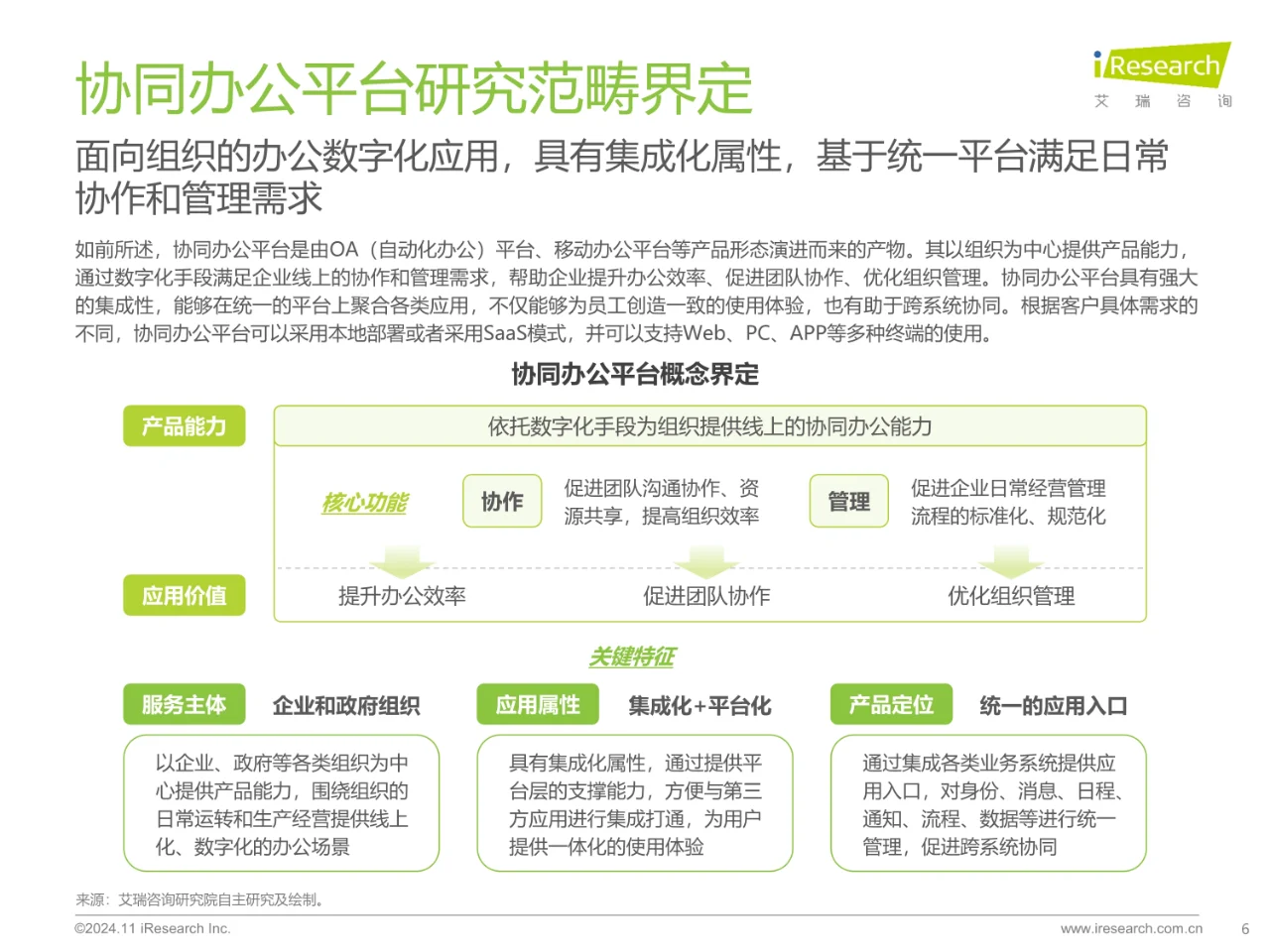 2024年中国协同办公平台行业研究报告