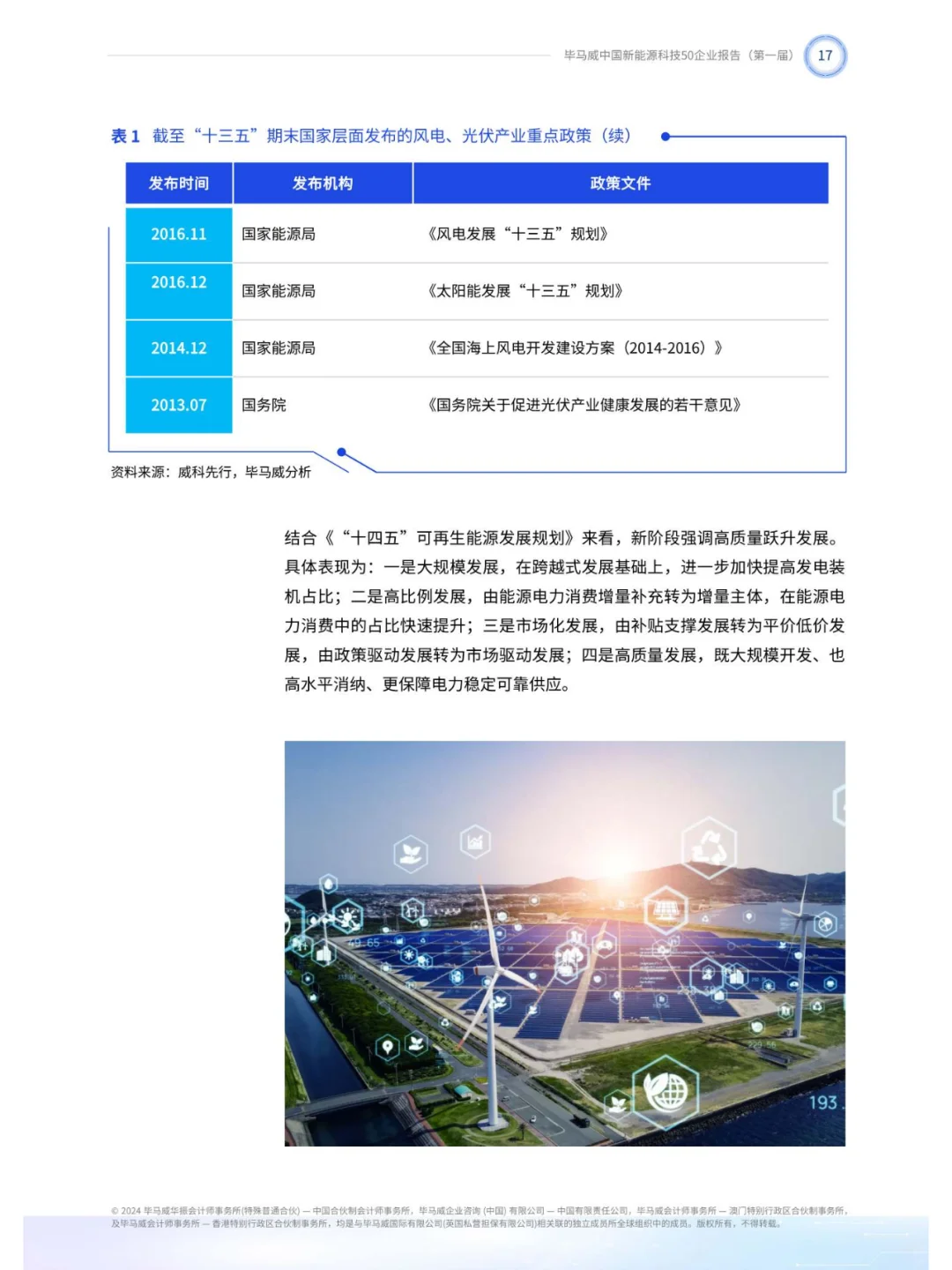 2024第一届新能源科技企业50报告