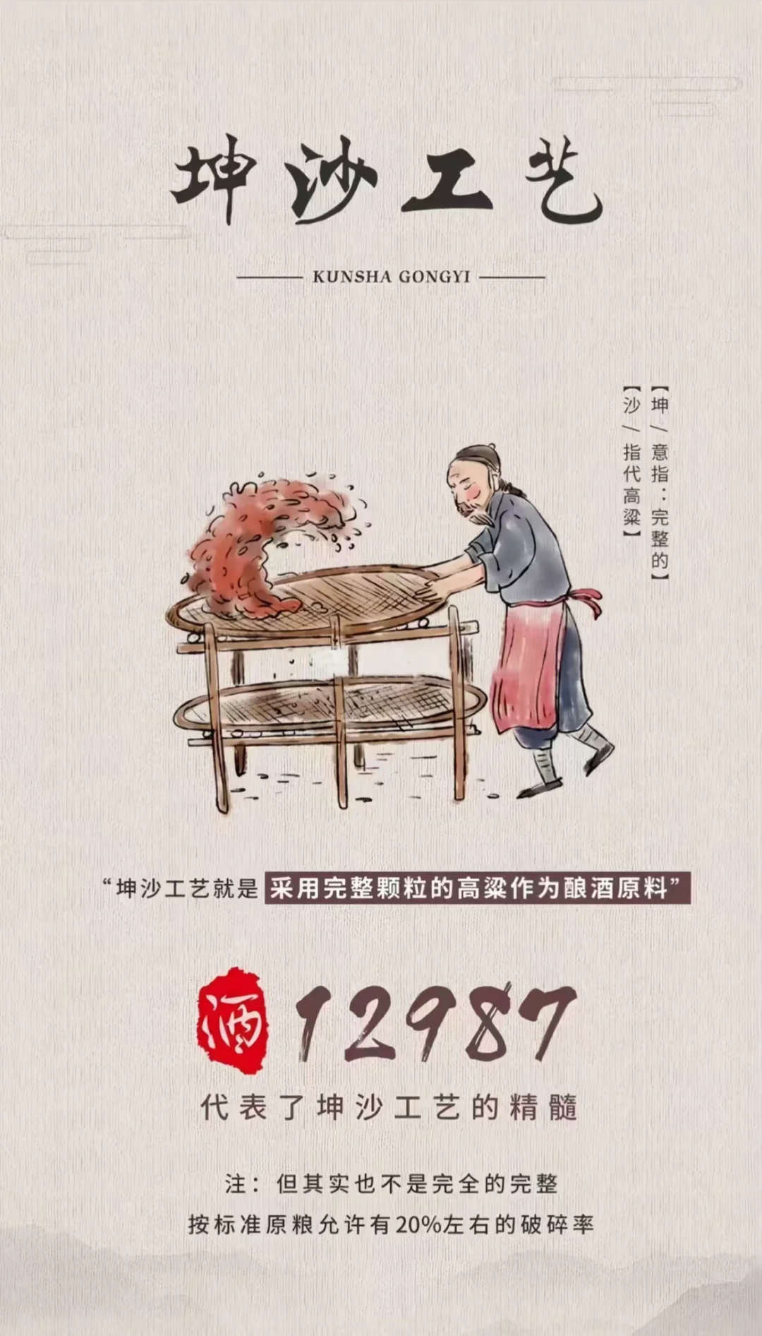 酱香酒4种工艺基酒全解析，哪种最最适合你？