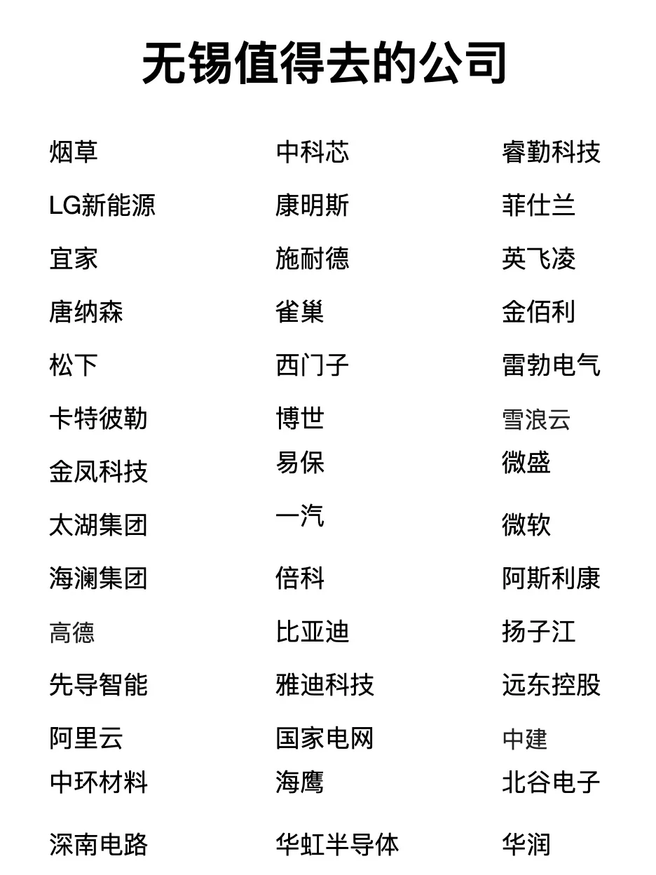 无锡值得去的公司✨靠谱、大胆冲✅